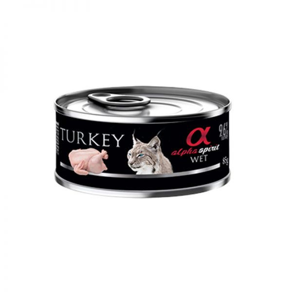 turkey